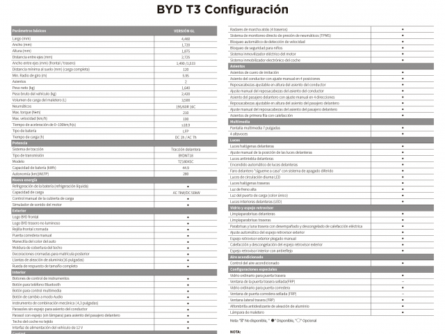 BYD_T3_Flyer_ES-5