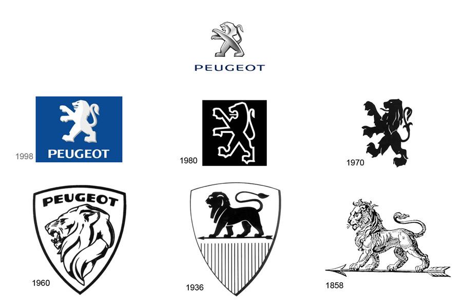 El león rampante se inspiró en el emblema de Belfort, donde se fabricó el modelo Lion-Peugeot.